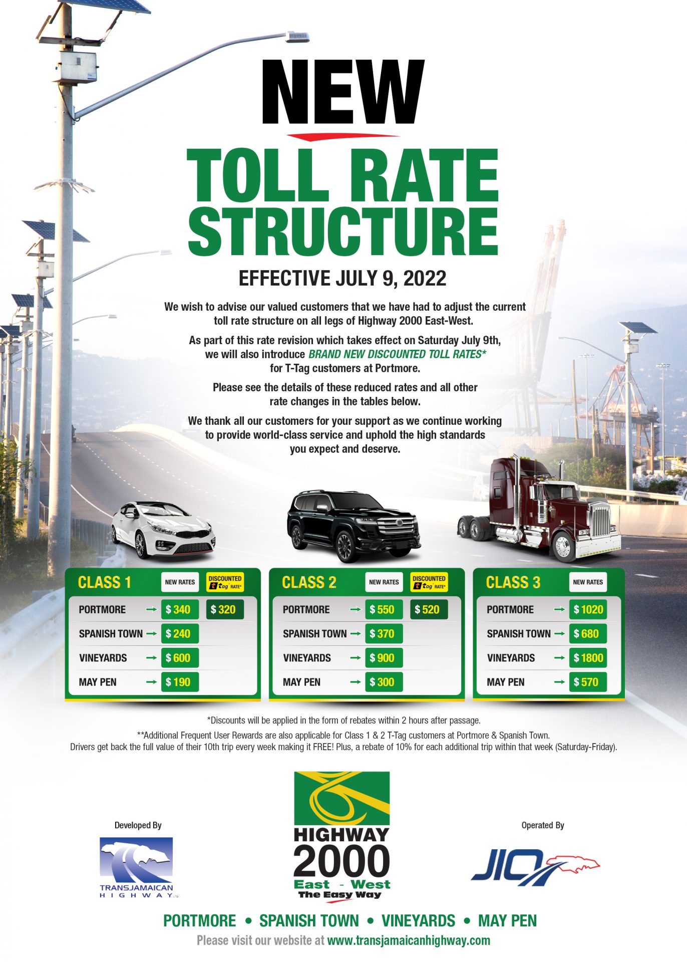 New Jamaican Toll Rate structure for July 9, 2022